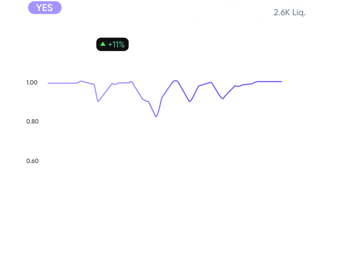 fgrid